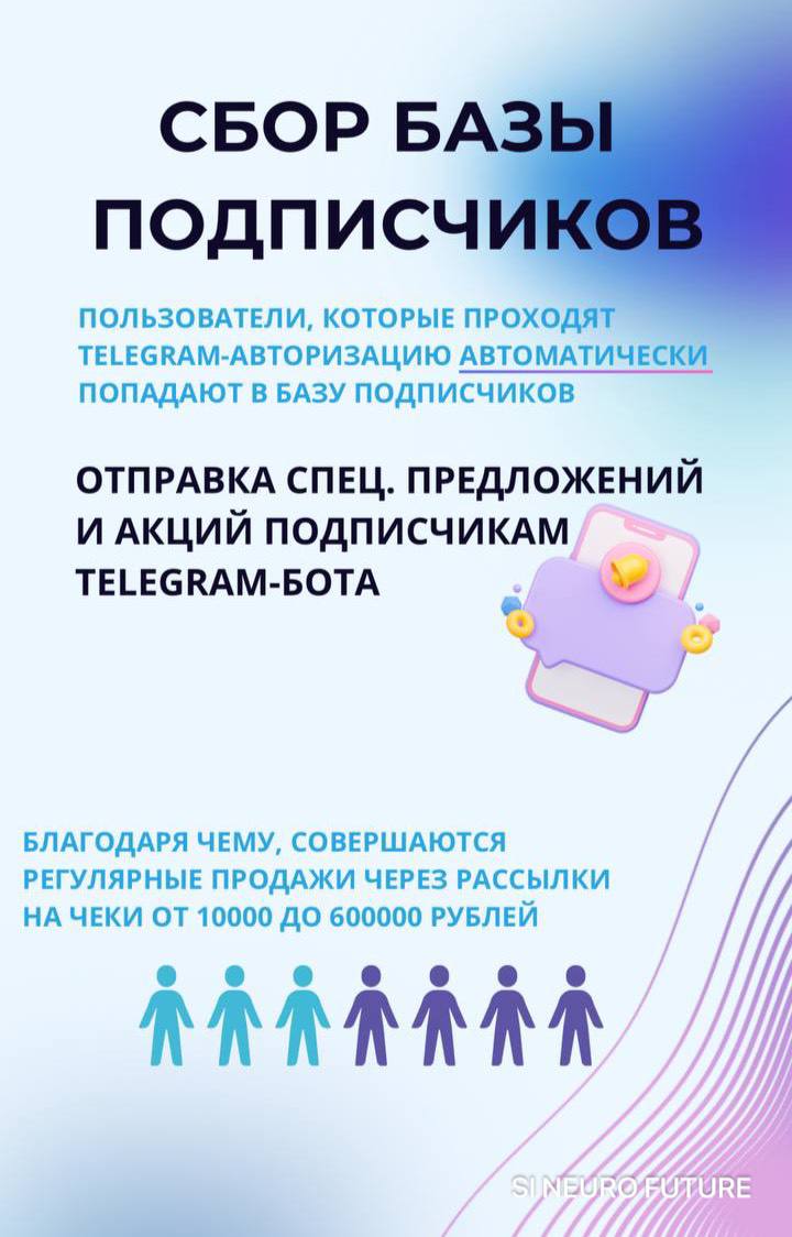 Как набрать 695 подписчиков за 3 месяца интернет-магазину по продаже наручных часов
К нашему сервису подключился интернет-магазин KronosTime | Сетка — социальная сеть от hh.ru