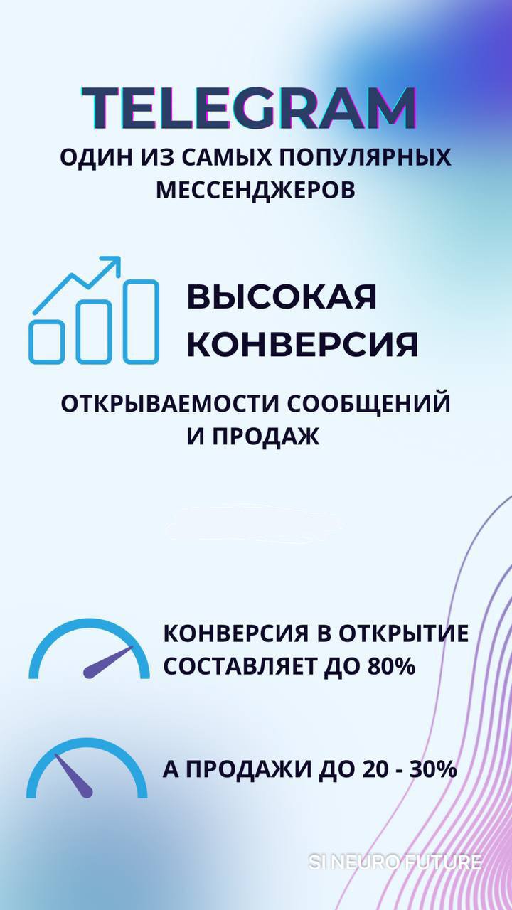 Как набрать 695 подписчиков за 3 месяца интернет-магазину по продаже наручных часов
К нашему сервису подключился интернет-магазин KronosTime | Сетка — социальная сеть от hh.ru