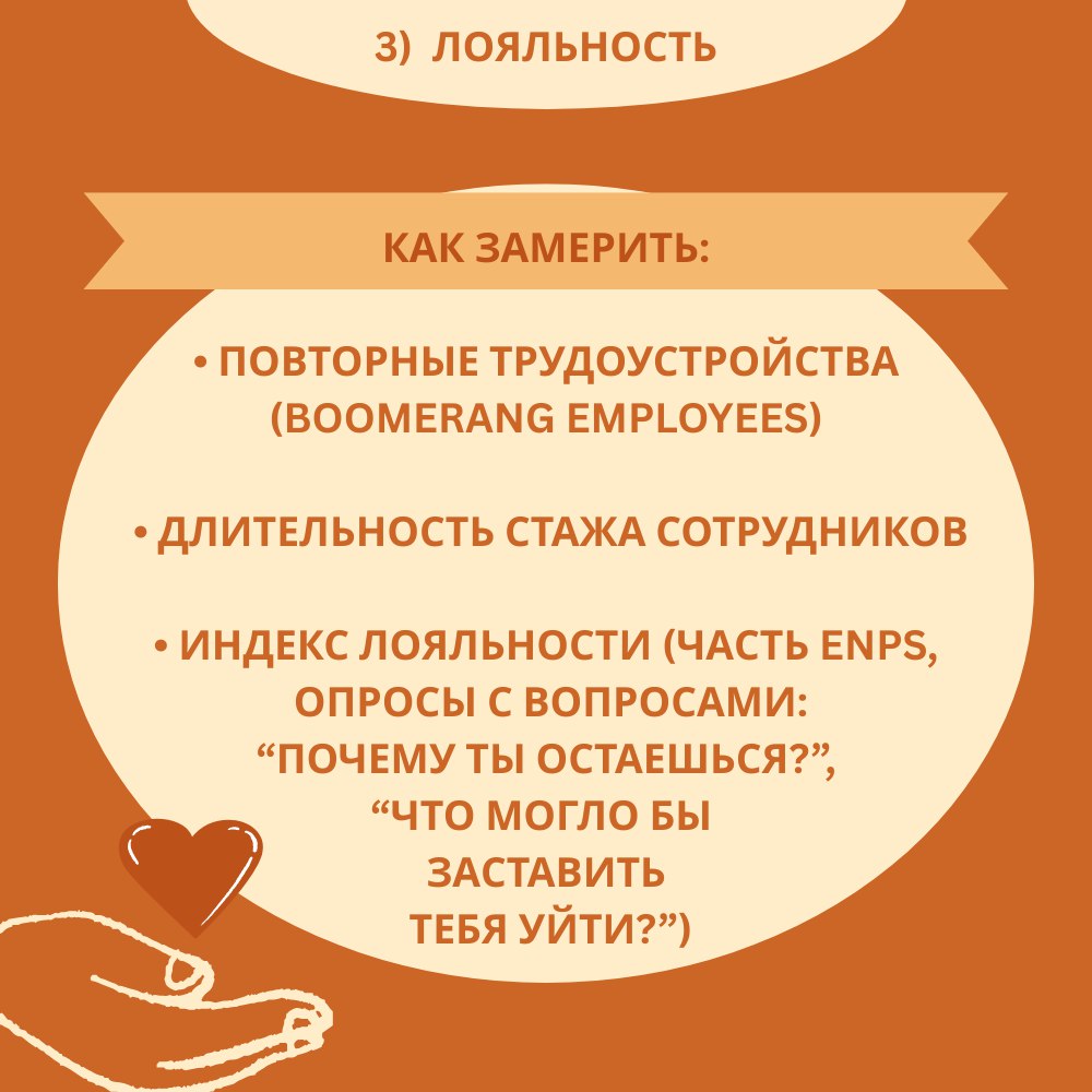 Семь раз отмерь — и узнай, как работает твой HR-бренд | Сетка — социальная сеть от hh.ru