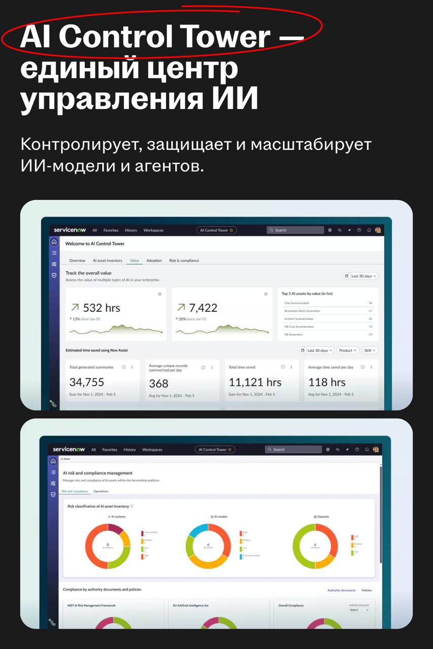 ServiceNow уже год скупает HR-стартапы. Что задумал флагман | Сетка — социальная сеть от hh.ru
