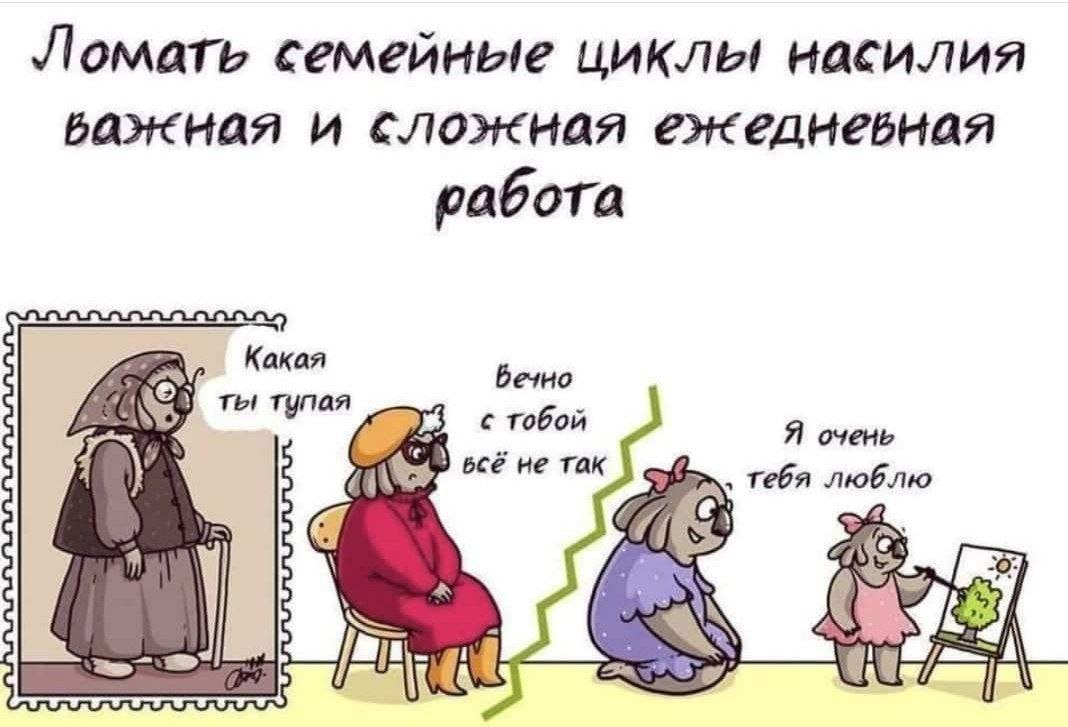 Как понять, что в отношениях с родителями пора разбираться?
Есть несколько признаков, на которые стоит обратить внимание:
⠀
◽Перед кем-то из них есть постоянное чувство вины | Сетка — социальная сеть от hh.ru