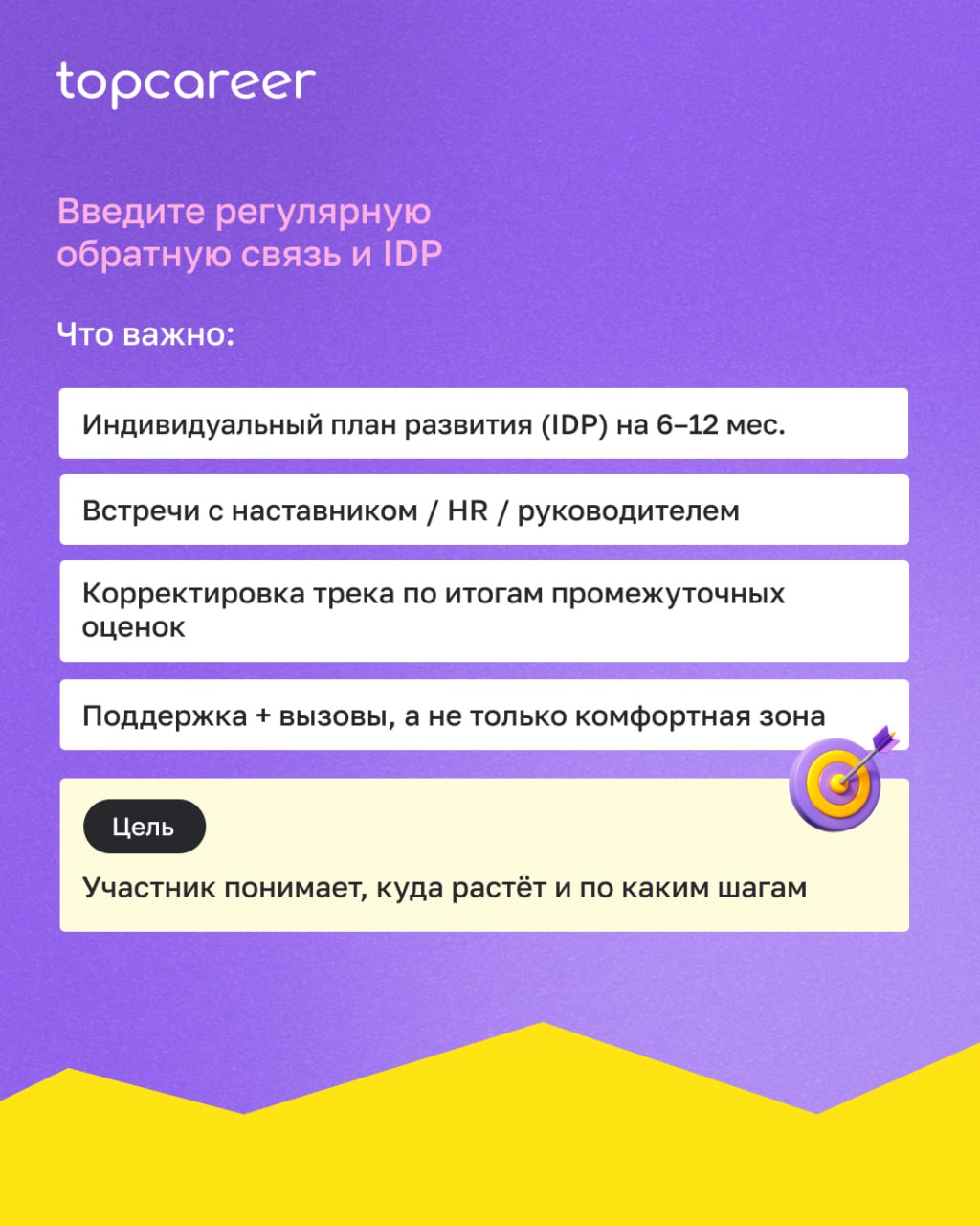 Что такое эффективная программа развития и кадрового резерва?
Это стратегический инструмент, который помогает компании расти изнутри и не зависеть от внешнего рынка кандидатов | Сетка — социальная сеть от hh.ru