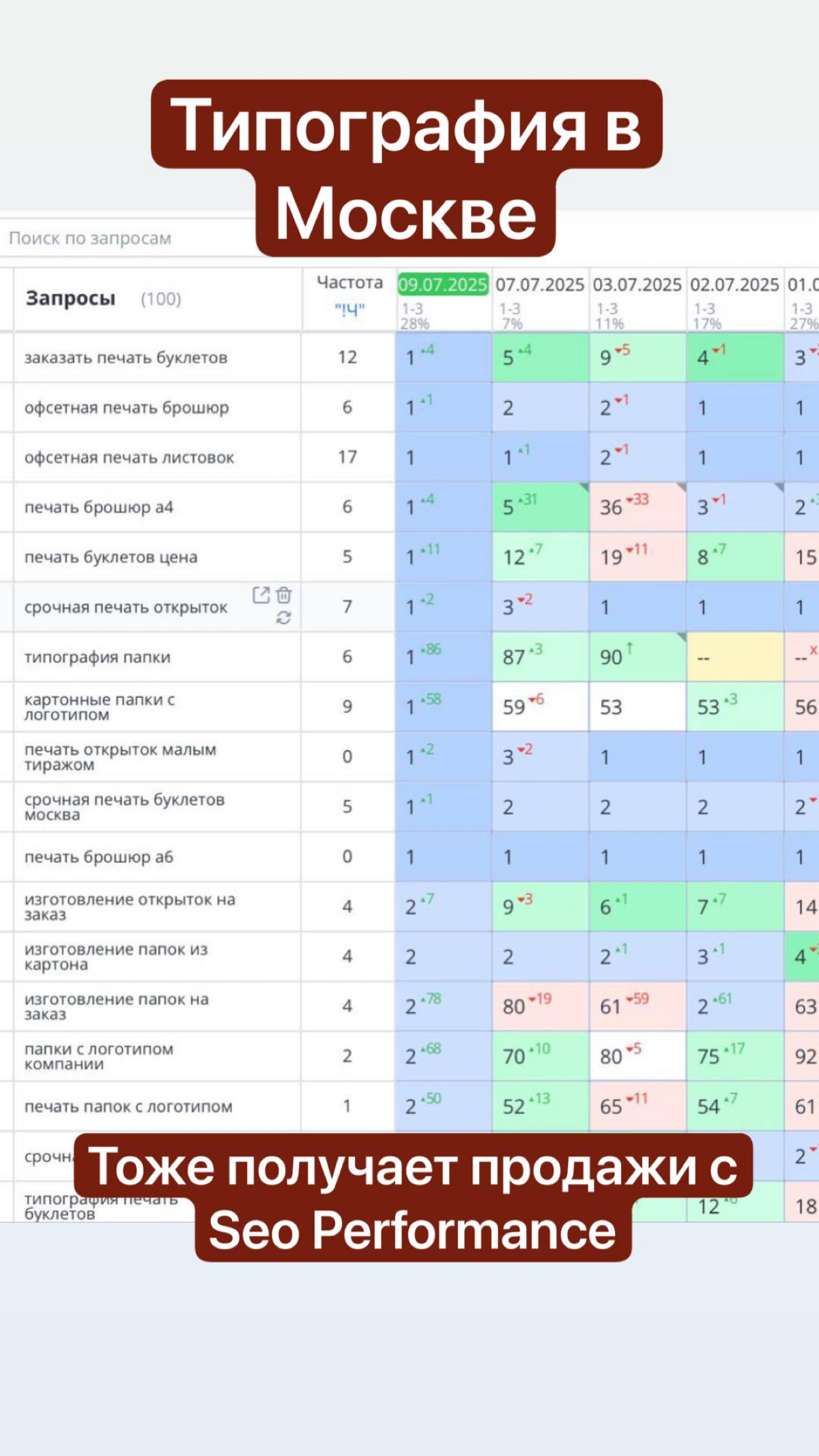 Типография в Москве 📒 тоже получает продажи  с Seo | Сетка — социальная сеть от hh.ru