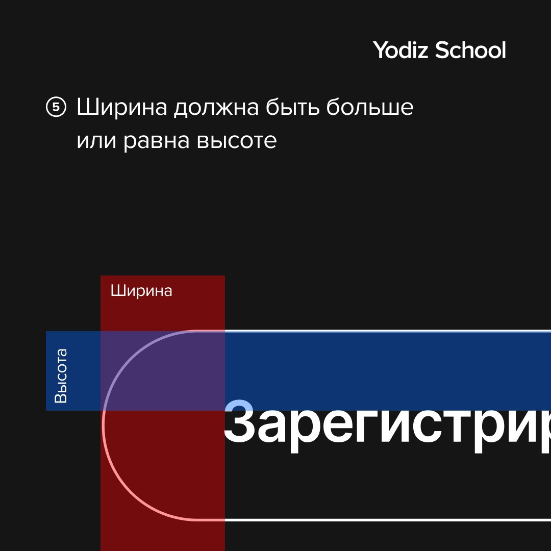 Выравнивание текста внутри кнопки
#font #tutorial
Источник
В этом посте были ссылки, но мы их удалили по правилам Сетки | Сетка — социальная сеть от hh.ru