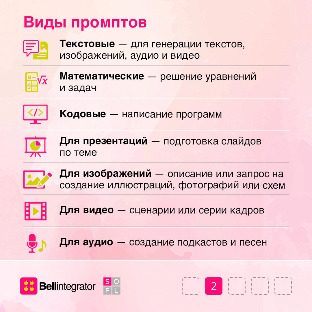💭 Дорогой ИИ, я хочу белый дом, голубые ставни и комнату с видом на реку…
Хотелось бы просить это у нейросетей, но пока мы только редактируем код и генерируем картинки с помощью промтов | Сетка — социальная сеть от hh.ru