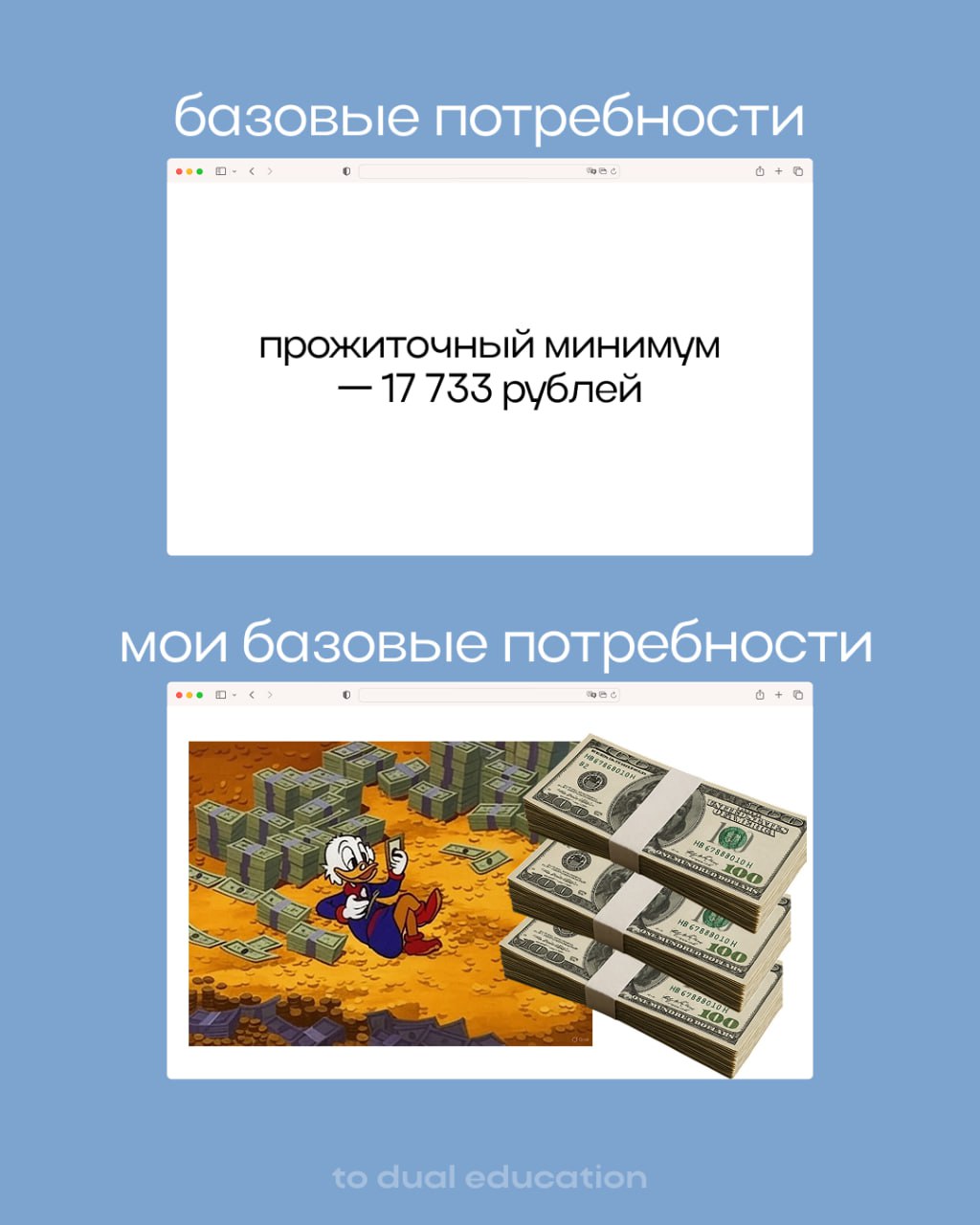 Коллеги, мы все правильно посчитали? Так же работает пирамида Маслоу? | Сетка — социальная сеть от hh.ru