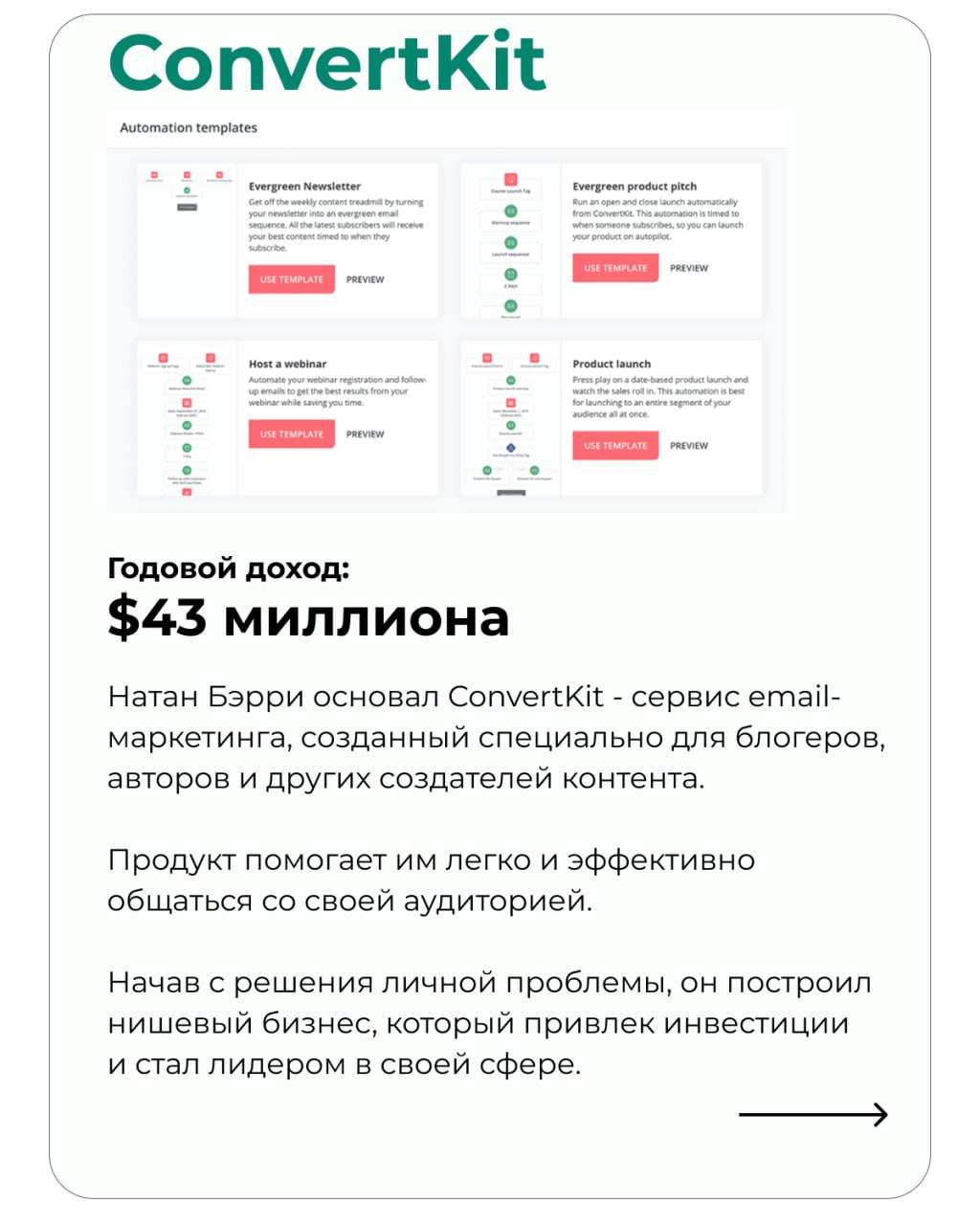 Тренд на соло-предпринимательство растет, и это не просто совпадение | Сетка — социальная сеть от hh.ru