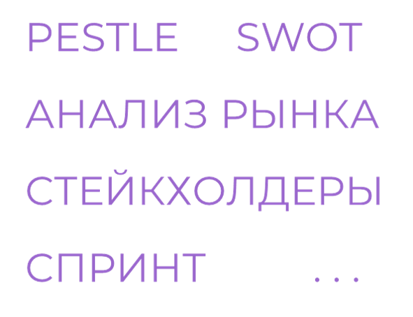 Plan (планировать) | Сетка — социальная сеть от hh.ru