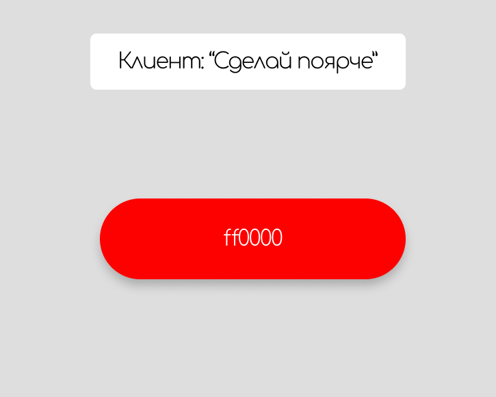 Мемная вечеринка от Chat GPT | Сетка — социальная сеть от hh.ru