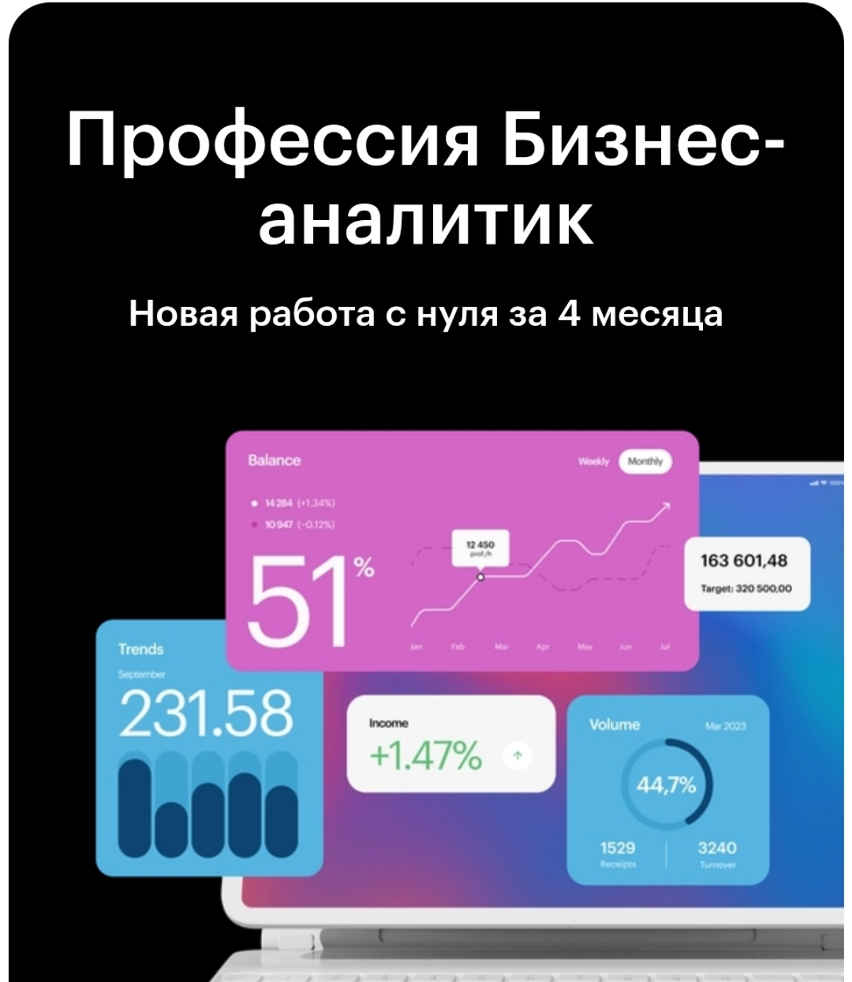 Ищу экспертов по БА. | Сетка — социальная сеть от hh.ru
