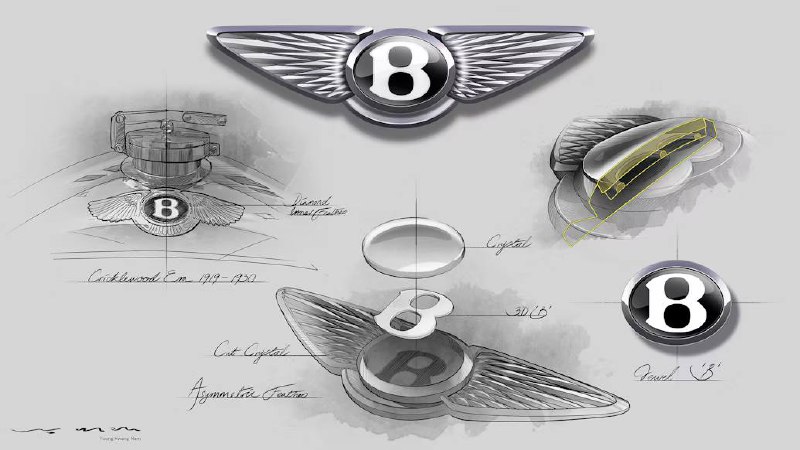 Bentley усиливает фокус на дизайн: новой логотип, обновлённая дизайн‑студия и новый концепт кар
Bentley открыла обновлённую трёхэтажную дизайн‑студию | Сетка — социальная сеть от hh.ru