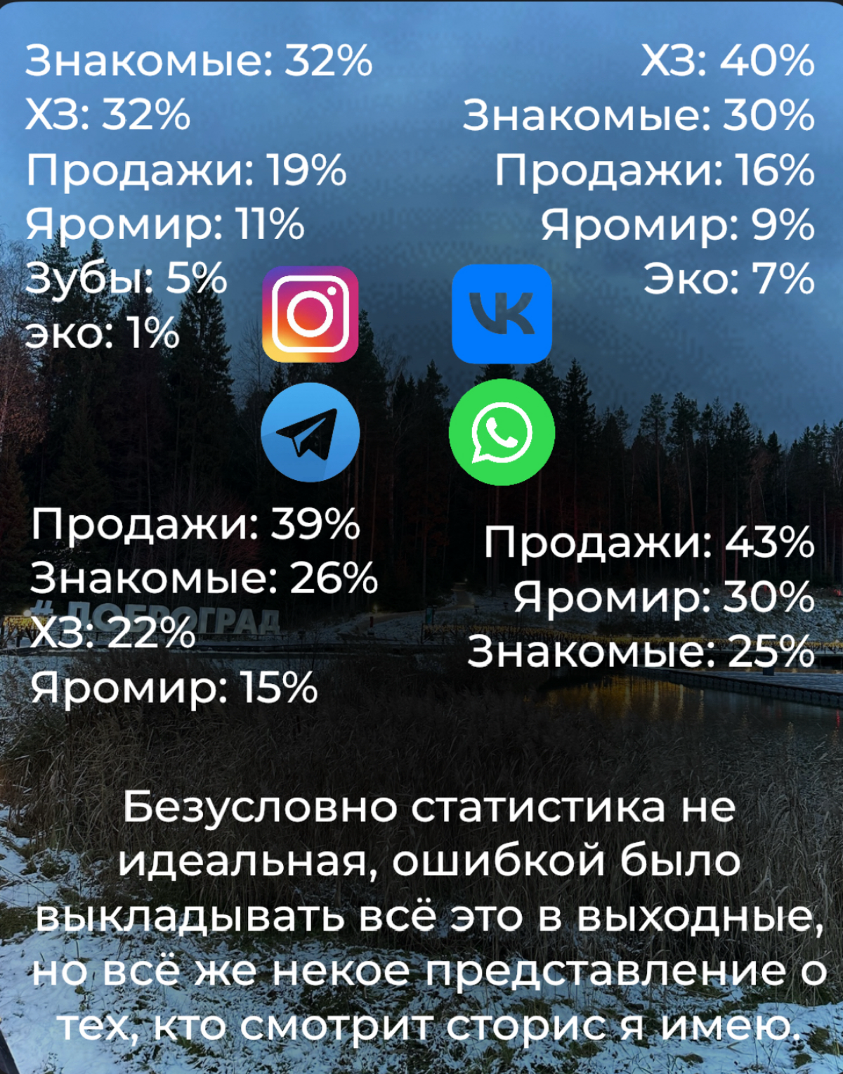 А вы на какой стороне? | Сетка — социальная сеть от hh.ru