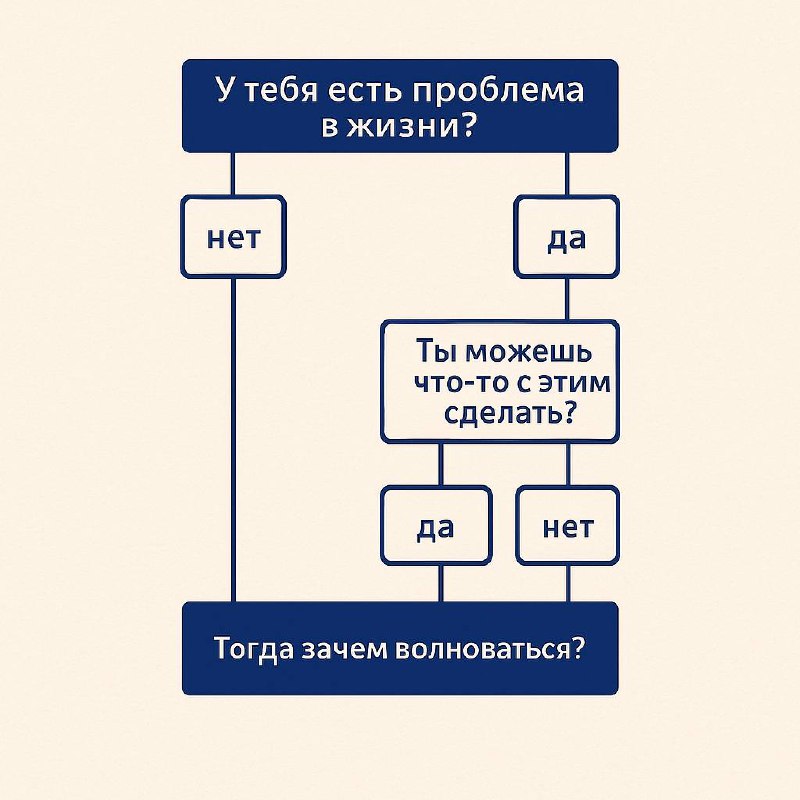 Мы не обязаны держать всё под контролем. А очень хочется.
И отпустить что-то, «пустить на самотёк», порой непросто | Сетка — социальная сеть от hh.ru