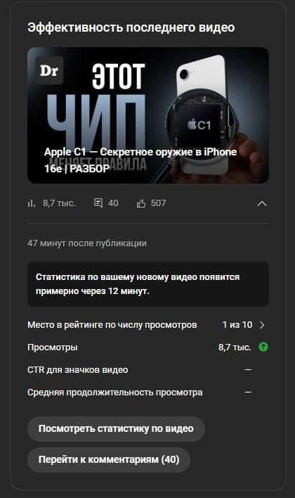 Одно из смонтированных мной видео, заняло первое место в рейтинге по скорости набора просмотров после публикации.
Случайность? Повезло? Или мега профессионализм? Правда и то и другое, ну а мне приятно | Сетка — социальная сеть от hh.ru