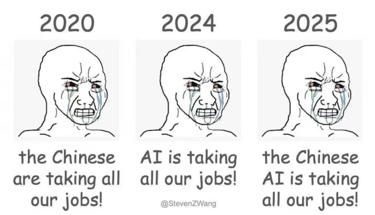 2030 - the Chinese is AI | Сетка — социальная сеть от hh.ru