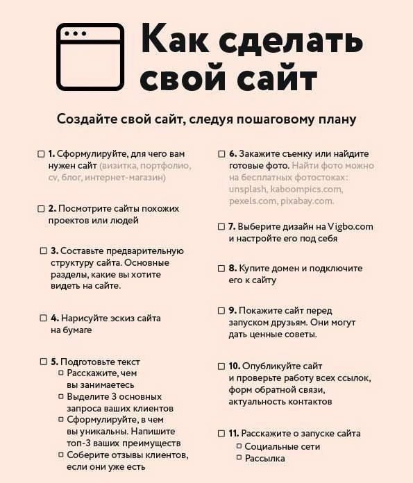Как сделать свой сайт | Сетка — социальная сеть от hh.ru