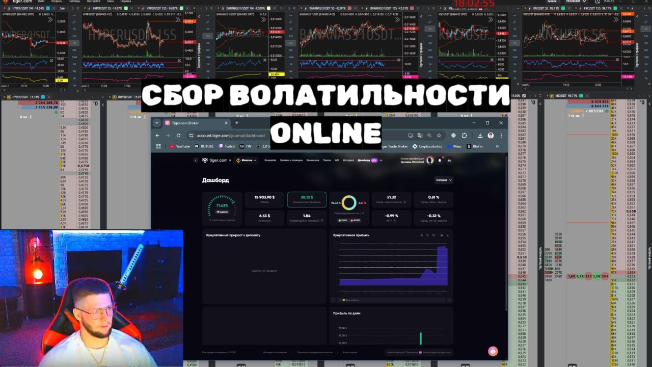 Всем привет!
В 19:15 мск планирую стрим!
YouTube
👉https://youtube.com/live/nx0wtELDIes?feature=share
RuTube
👉https://rutube.ru/video/75823cb89c2f9a769e557529861fca68/ | Сетка — социальная сеть от hh.ru