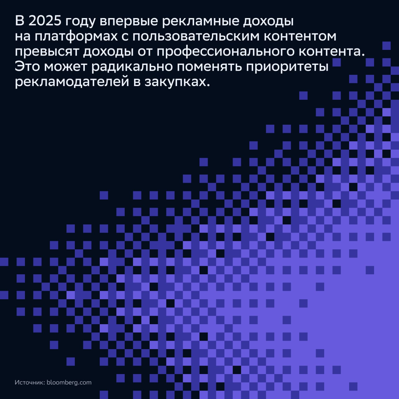 ⚡️ Почему бренды увеличивают инвестиции в инфлюэнс, но сокращают рекламные бюджеты
🔣 Объем мирового рынка инфлюэнс-маркетинга вырос с 24,3 млрд долларов в 2024 году до 33 млрд в 2025 году | Сетка — социальная сеть от hh.ru