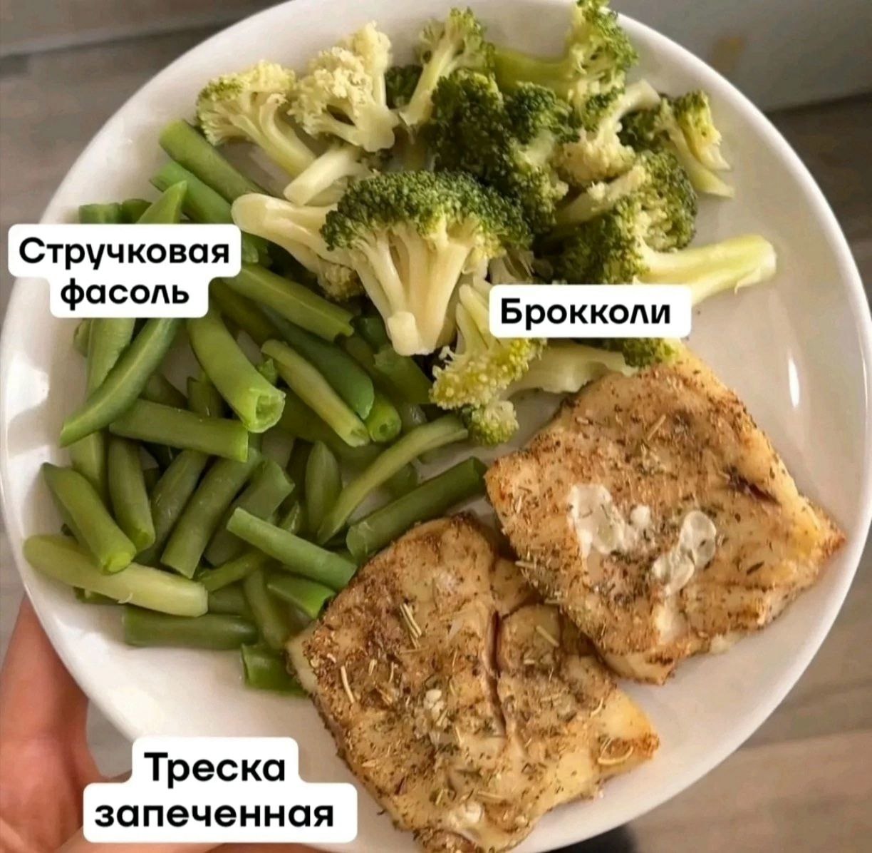 💊 ЗДОРОВАЯ ТАРЕЛКА НА ОБЕД | Сетка — социальная сеть от hh.ru