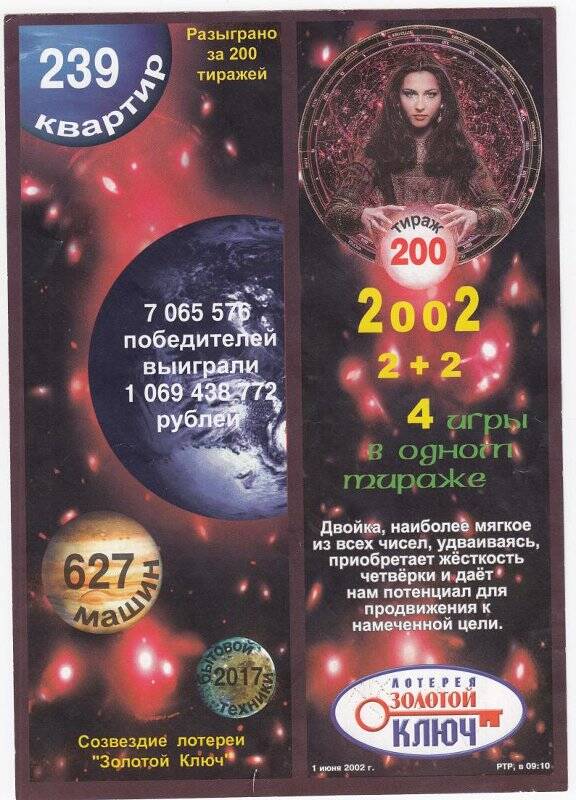 Лотерейные билеты 2000-х гг. | Сетка — социальная сеть от hh.ru