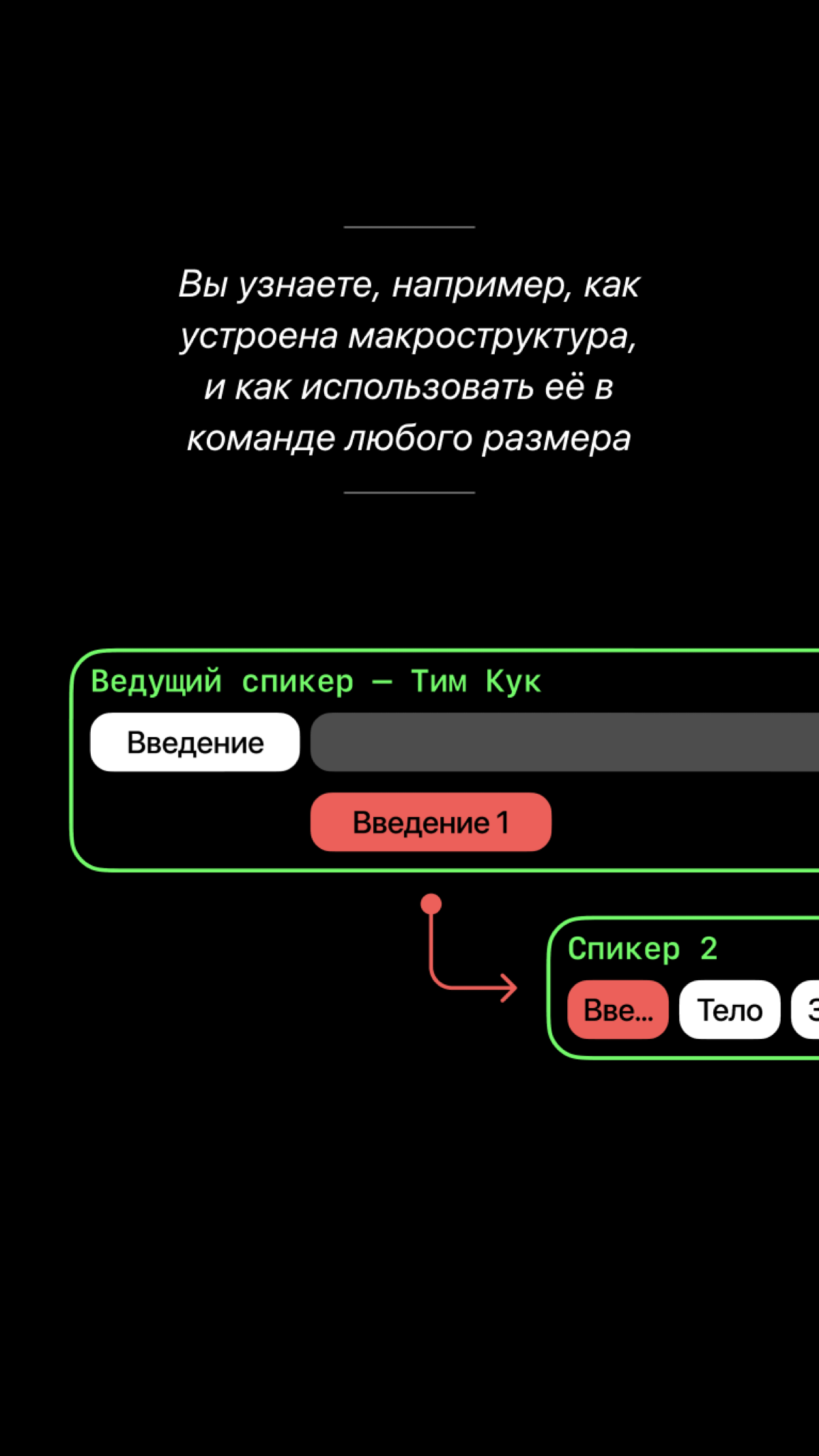 Как питчить, как Apple | Сетка — социальная сеть от hh.ru