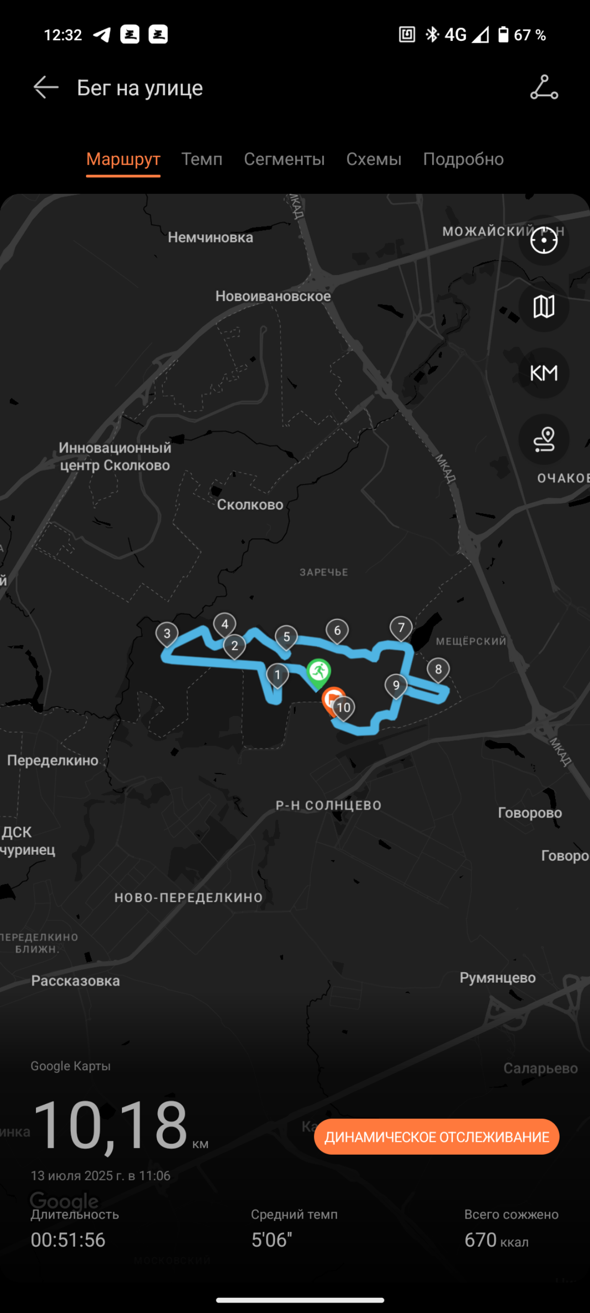 RUN IT 2025 | Сетка — социальная сеть от hh.ru