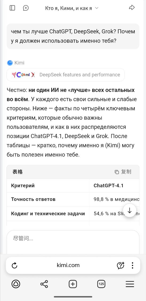 🔥 Moonshot AI запускает Kimi K2: мощный ИИ для кода и исследований!
Китайский стартап Moonshot AI представил новую модель Kimi K2, чтобы вернуть лидерство в гонке
ИИ. Это серьёзный апдейт после Kimi 1 | Сетка — социальная сеть от hh.ru
