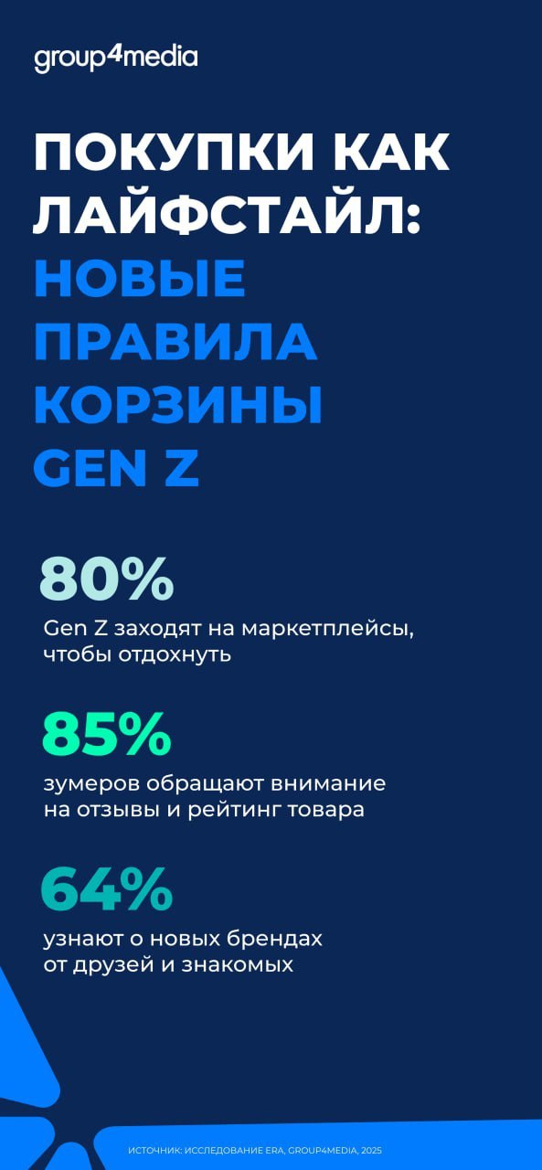 ⚡️ Новые правила для брендов в работе с Gen Z
Елизавета Сорокина на форуме «Поколения» поделилась стратегиями привлечения поколения Z к покупкам онлайн | Сетка — социальная сеть от hh.ru