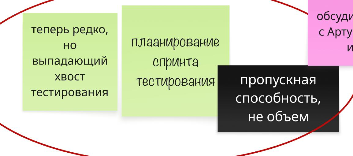 Чайка менеджмент | Сетка — социальная сеть от hh.ru