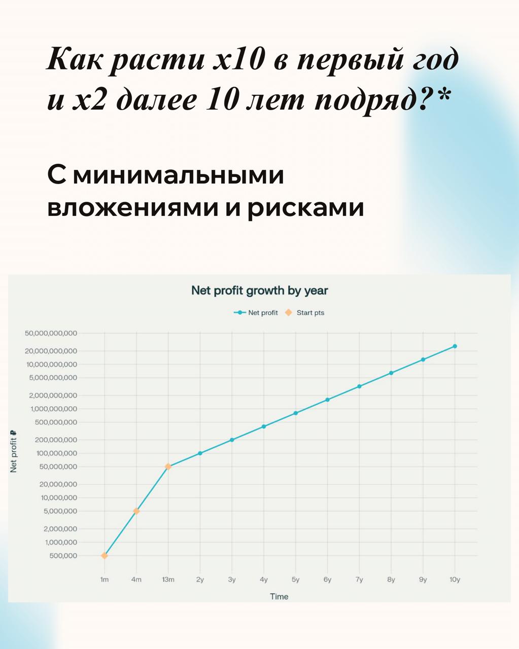 Привет, меня зовут Костя Назаров | Сетка — социальная сеть от hh.ru