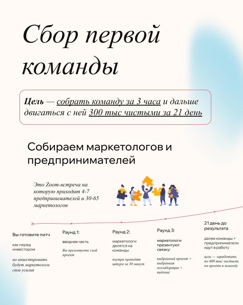 Привет, меня зовут Костя Назаров | Сетка — социальная сеть от hh.ru