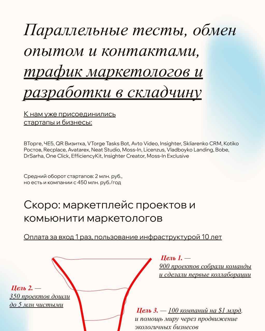 Привет, меня зовут Костя Назаров | Сетка — социальная сеть от hh.ru