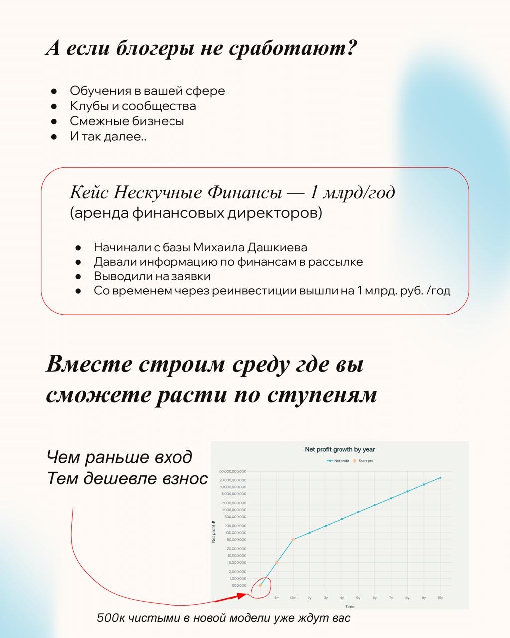Привет, меня зовут Костя Назаров | Сетка — социальная сеть от hh.ru