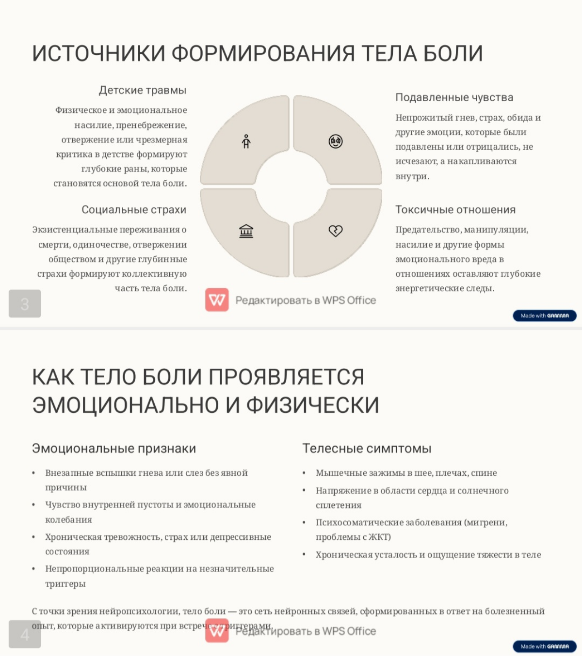 Невидимый груз наших страданий. Психология | Сетка — социальная сеть от hh.ru