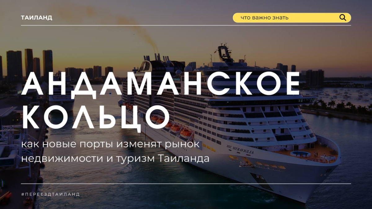 Андаманское кольцо: как новые порты изменят рынок недвижимос | Сетка — социальная сеть от hh.ru
