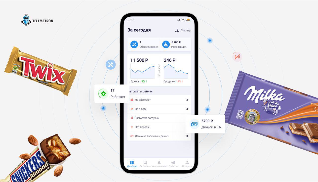 Telemetron
Как часто вы пользуетесь кофейным или снековым автоматом? Или автомойкой самообслуживания? Присмотритесь к терминалу, скорее всего на нем будет наклейка робота Telemetrona :)
Telemetron – э... | Сетка — социальная сеть от hh.ru