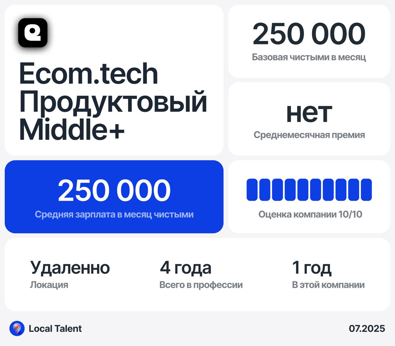 Зарплата 250 000 у продуктового дизайнера в Ecom.tech
Бонусы и дополнительные плюшки в компании
ДМС со стоматологией, вроде индивидуально можно договориться на оплату курсов, но я не пробовал | Сетка — социальная сеть от hh.ru