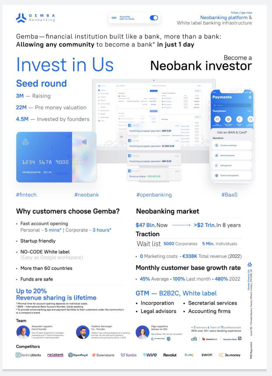 💡 One page-презентация для стартапа — must-have документ!
Когда вы общаетесь с инвесторами, партнерами или потенциальными клиентами, у вас часто есть всего несколько минут (а то и секунд), чтобы зацеп... | Сетка — социальная сеть от hh.ru