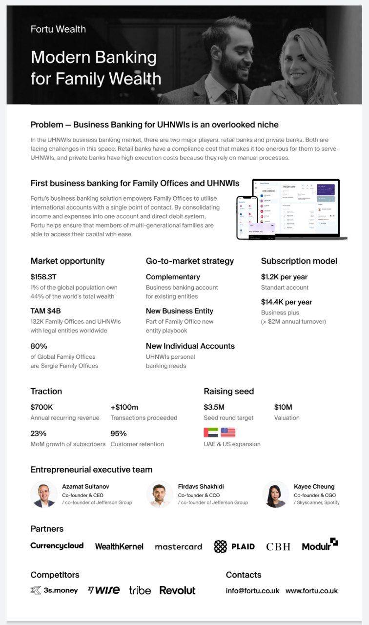 💡 One page-презентация для стартапа — must-have документ!
Когда вы общаетесь с инвесторами, партнерами или потенциальными клиентами, у вас часто есть всего несколько минут (а то и секунд), чтобы зацеп... | Сетка — социальная сеть от hh.ru