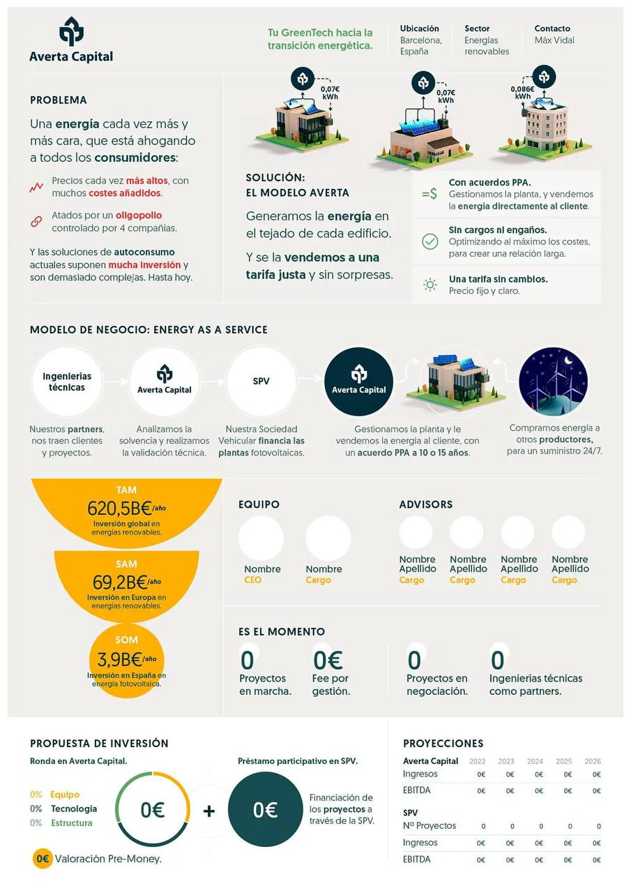 💡 One page-презентация для стартапа — must-have документ!
Когда вы общаетесь с инвесторами, партнерами или потенциальными клиентами, у вас часто есть всего несколько минут (а то и секунд), чтобы зацеп... | Сетка — социальная сеть от hh.ru