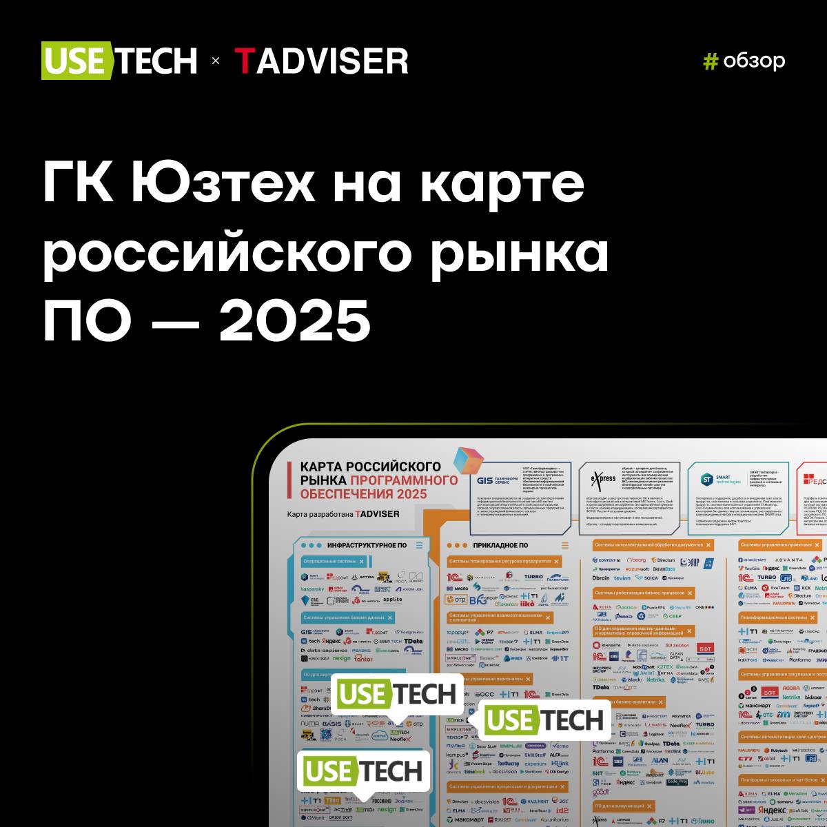 🔼 ГК Юзтех на карте российского рынка ПО 2025 от TAdviser
Аналитический центр TAdviser выпустил карту ключевых отечественных разработчиков ПО | Сетка — социальная сеть от hh.ru