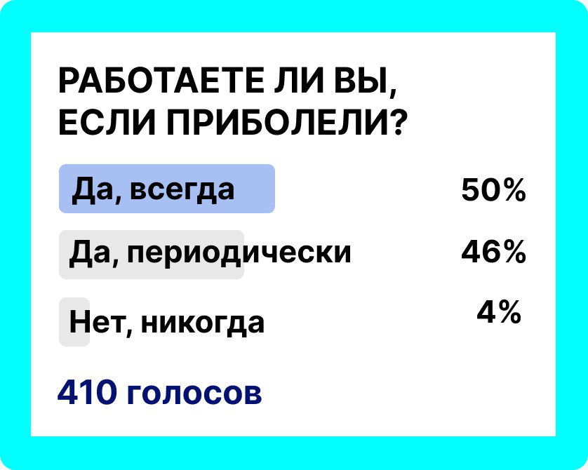 🏥 КАК ДУМАЕТЕ, ПОЧЕМУ ЛЮДИ РАБОТАЮТ ВО ВРЕМЯ БОЛЬНИЧНОГО? | Сетка — социальная сеть от hh.ru