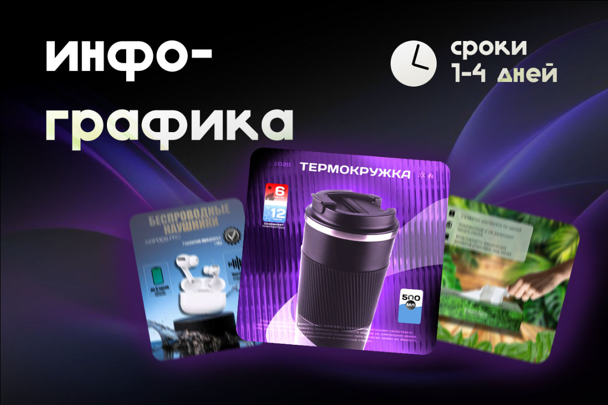 Как стать дизайнером инфографики? | Сетка — социальная сеть от hh.ru