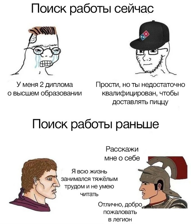 Отклики | Сетка — социальная сеть от hh.ru