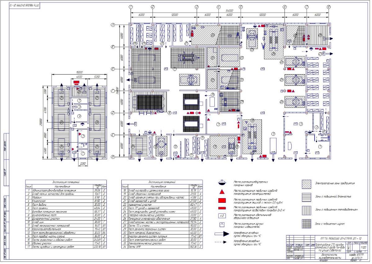 Иван Ситников | Сетка — социальная сеть от hh.ru