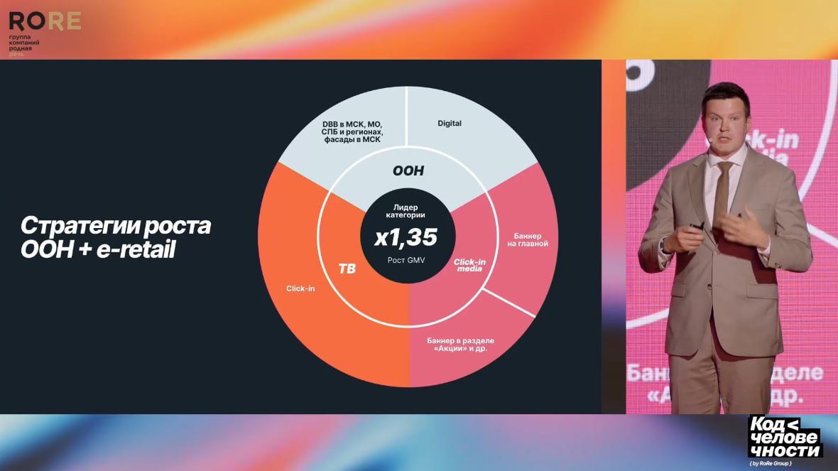 ⚡️ Управляющий директор RWB Media Борис Пешняк сообщил на конференции «Код человечности», что наружная реклама в России в прошлом году выросла на 45%, значительно опережая мировой рост в 10% 
🔣 Retail... | Сетка — социальная сеть от hh.ru