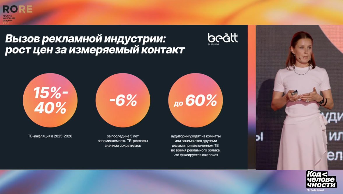 ⚡️ Управляющий директор RWB Media Борис Пешняк сообщил на конференции «Код человечности», что наружная реклама в России в прошлом году выросла на 45%, значительно опережая мировой рост в 10% 
🔣 Retail... | Сетка — социальная сеть от hh.ru