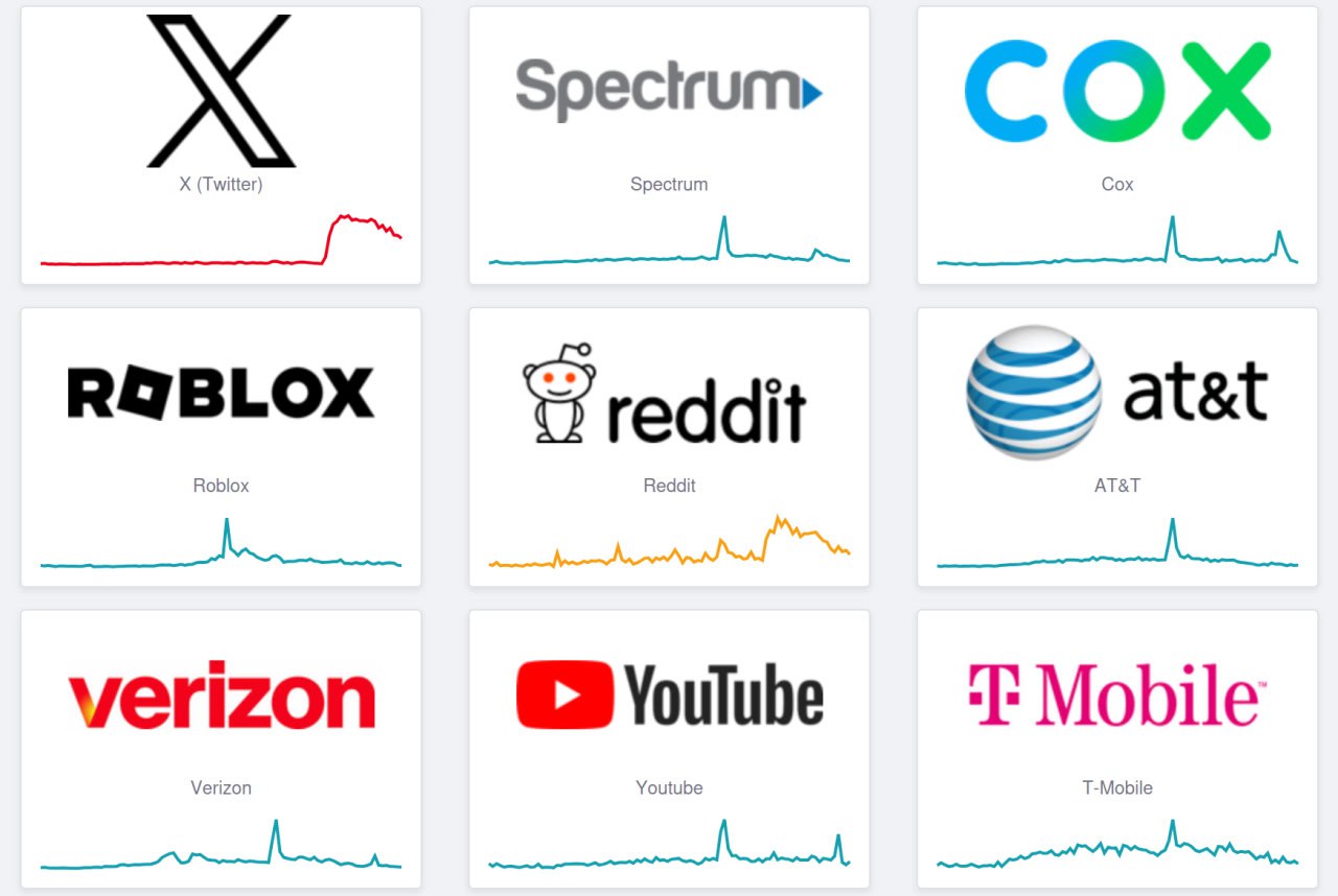 Пока мы спали, клаудфлэр опять немножечко сломал свой резолвер (QuadOne) и до кучи половину интернета. Починили быстро, но афтершоки ещё случаются
@snakeslair #thereisnoclouds | Сетка — социальная сеть от hh.ru
