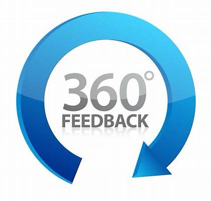 Зачем нужна оценка сотрудников 360? 🔍 | Сетка — социальная сеть от hh.ru