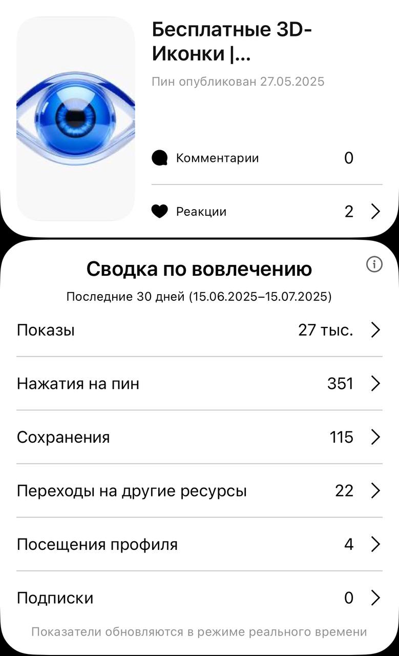Пов: создаешь сотни крутых пинов со своими работами, чтобы дать классные рефы другим дизайнерам 🥰
Рил: в итоге, залетает пин со стеклянным глазом 🤡 | Сетка — социальная сеть от hh.ru